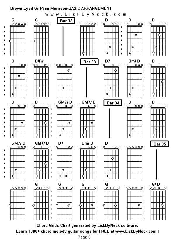 Chord Grids Chart of chord melody fingerstyle guitar song-Brown Eyed Girl-Van Morrison-BASIC ARRANGEMENT,generated by LickByNeck software.